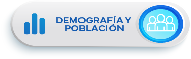 Demografía 3