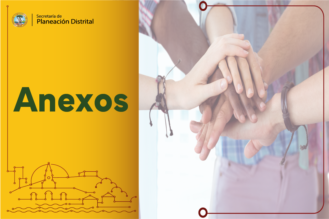 anexos